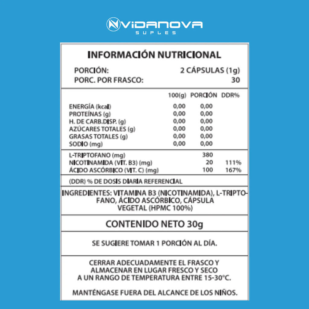 NAD+ Resveratrol · Energía Celular