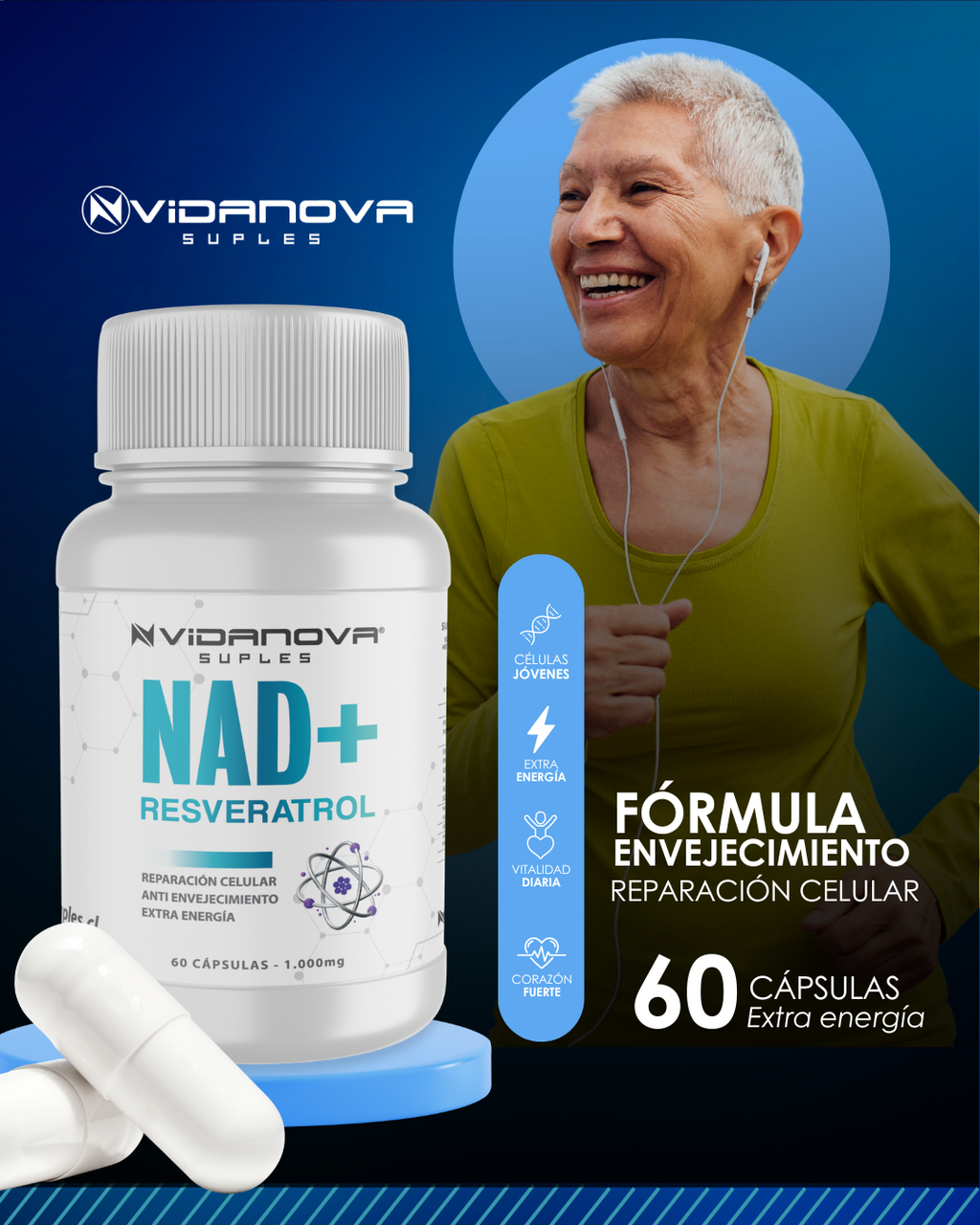 NAD+ Resveratrol · Energía Celular